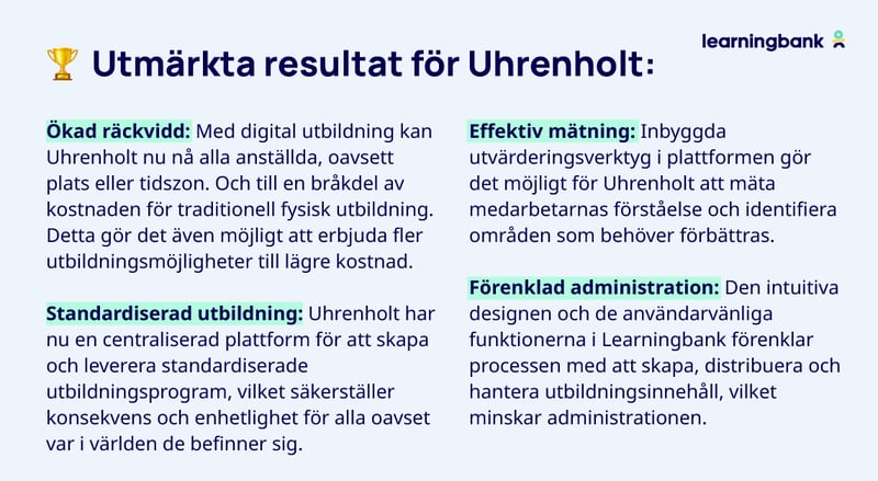 Uhrenholts-results-SE